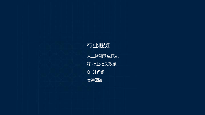 来觅研究院-人工智能行业:2025年一季度投融市场报告